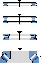 Carga combinada Una carga combinada consta de una carga radial y una carga axial que actúan simultáneamente.