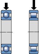 Para cargas elevadas y ejes de gran diámetro, la elección mas adecuada son los rodamientos de rodillos.