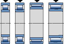Todos los demás rodamientos radiales pueden absorber algunas cargas axiales además de las cargas radiales; ver "Cargas combinadas".