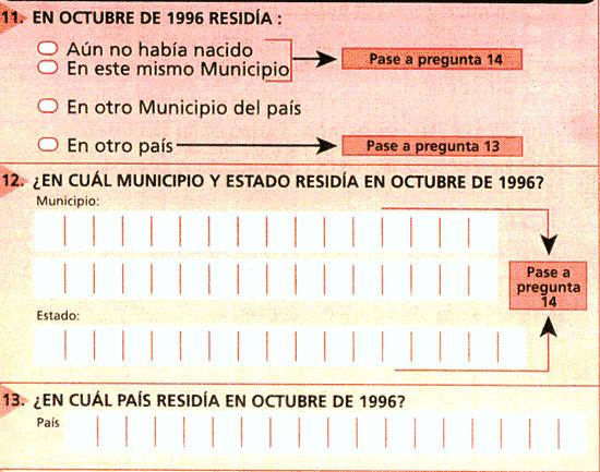 VENEZUELA: 2011 SOBRE LA RESIDENCIA ANTERIOR En el censo del 2001 se preguntó por el lugar de residencia cinco años antes, más específicamente si estaba residiendo en el mismo municipio
