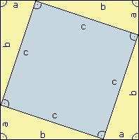 La base del triangle és el costat sobre el qual la recta altura cau en perpendicular. En l exemple, la base és la suma de a + c.