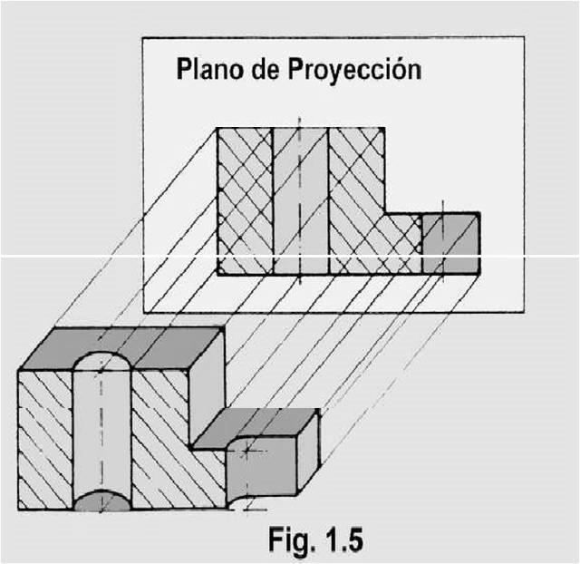 4.-Se efectúa la proyección de la parte de la pieza que está entre el plano de corte y el plano de