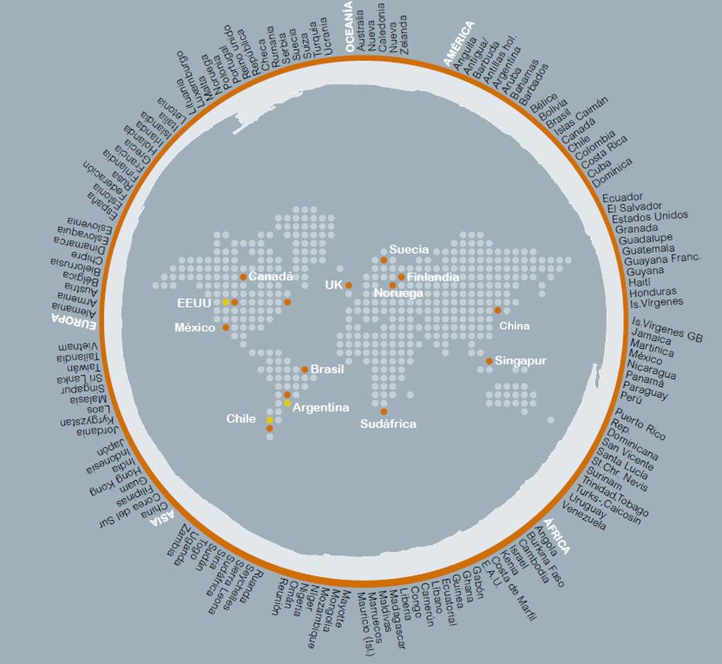 Red de distribuidores independientes Presencia en 137 países