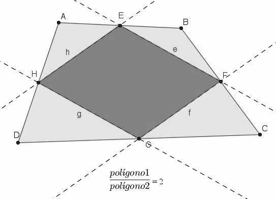Demostración de teoremas con GeoGebra Es posible?