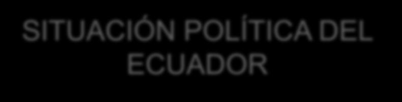 POLÍTICA DEL ECUADOR