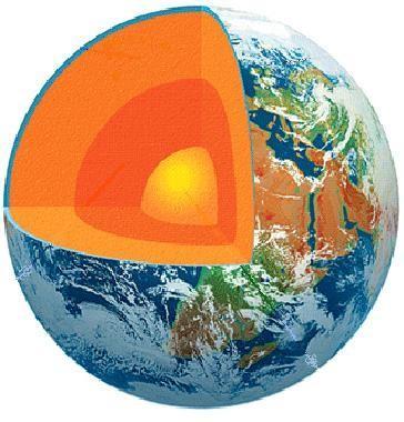 1. Qué es la Energía Geotérmica? Energía geotérmica es la energía almacenada en forma de calor por debajo de la superficie de la Tierra.