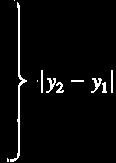 Fórmula de Distancia Sean P 1 y P 2 dos puntos en el plano, La