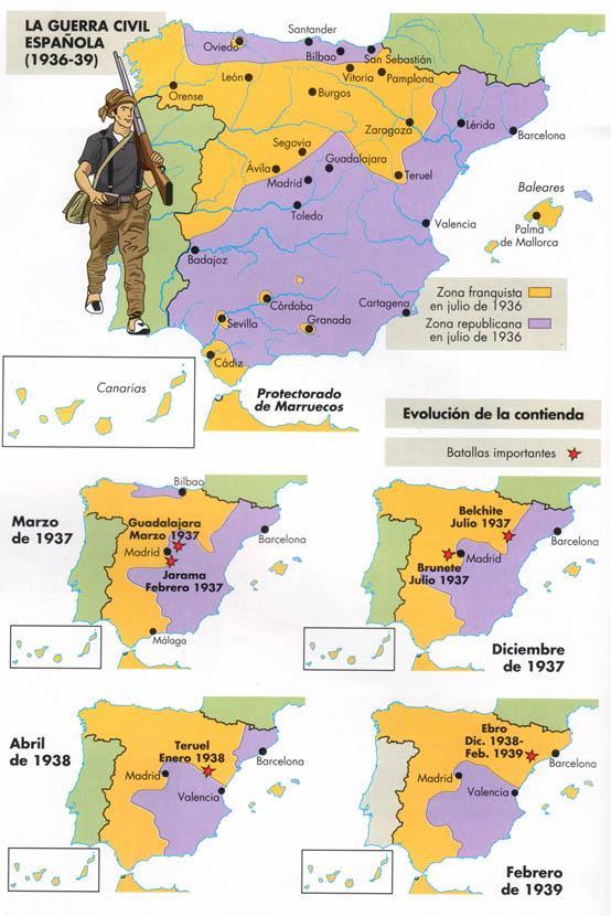 LA GUERRA CIVIL (1936-1939) El llamado Alzamiento Nacional, un golpe de estado militar contra el gobierno de la república, se inició en Melilla el 17 de julio de 1936 y en los días siguientes se