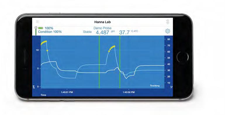 La medición de ph y temperatura a intervalos de un segundo comienza tan pronto como el se conecta. Conecta a HALO con un dispositivo inteligente vía Bluetooth 4.