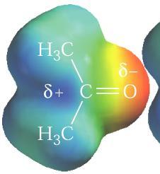 Fuerzas Intermoleculares de atracción Moléculas Polares Dipolo