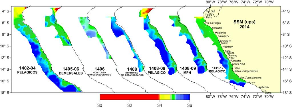 Figura 53. Distribución de la salinidad superficial del agua de mar SSM (ups) durante el 2014.