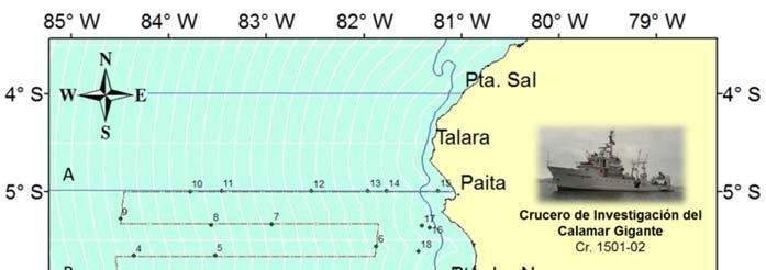 Figura 05. Ubicación de los lances de muestreo a lo largo de la zona norte del mar peruano entre Paita y Chicama. Cr. Investigación del Calamar Gigante 1501-02. BIC Olaya.
