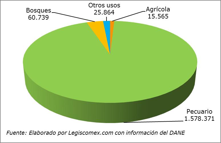 Entre enero y febrero del 2014, la empresa que más compró en el exterior fue Carbones del Cerrejón Limited, la cual importó USD61,6 millones, es decir un 64,4% del total.