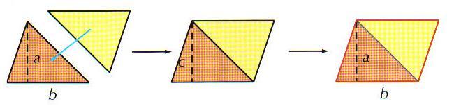 1.6. Medidas del triángulo. El perímetro de un triángulo es la suma de la longitud de sus lados. Para deducir el área de un triángulo vamos a observar la siguiente figura.