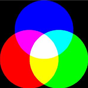 Composición RGB Sin importar la tecnología utilizada, todos los monitores de PC utilizan un sistema de generación de color basado en la mezcla de los tres colores primarios: ROJO, VERDE y AZUL.