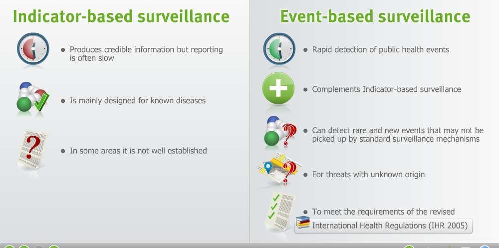 Vigilancia basada en indicadores Produce información creíble pero la notificación puede ser lenta Está principalmente diseñada para enfermedades conocidas Detecta patrones epidemiológicos inusuales a