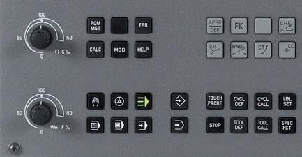 El teclado Como en todos los TNCs de HEIDENHAIN el teclado está orientado al proceso de programación.