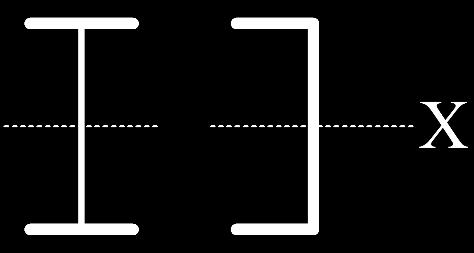 6. Miembros en flexión Miembros compactos (tipo 1 o 2) de sección I con dos ejes de simetría y canales,