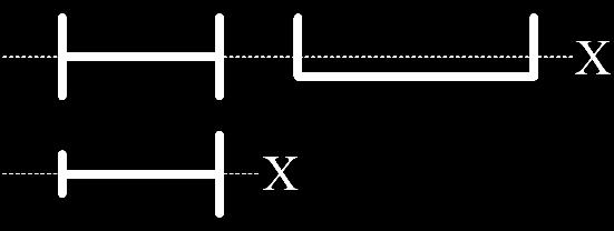 (tipo 4) flexionados alrededor del eje de mayor inercia Miembros de sección I y canales, flexionados alrededor