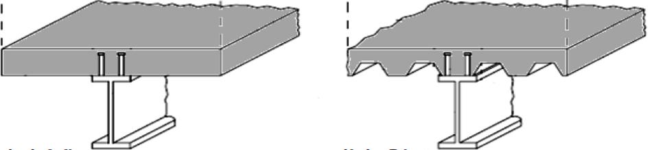 9. Miembros compuestos (i) (ii) (iii) (iv) i. perfil de acero ahogado en concreto reforzado ii.