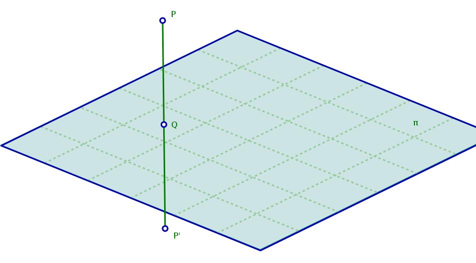 Ejemplo. Hallar el punto simétrico de P (0, 0, 1) respecto del punto Q (1,, 1). Sea P (a, b, c) el punto simétrico buscado.