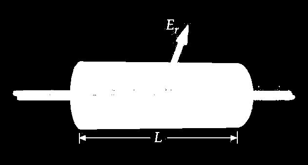 Ejemplo 2: Campo eléctrico a una distancia r de una carga