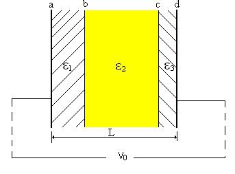 Posteriormente, modifica el circuito y añade el condensador C 4 entre los puntos B y C, según se representa en la Figura (Diseño). Cuál de ambos diseños es capaz de almacenar mayor energía?