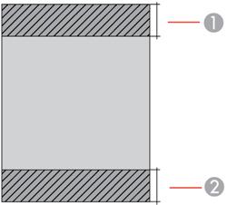 Hojas sueltas 1 Márgenes superior y laterales: 0,12 pulg. (3 mm) 2 Zona donde la calidad de impresión puede disminuir/margen superior: 1,57 pulg.