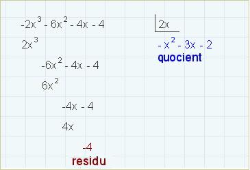 condiciones: Dividend=divisor quocient + residu