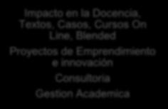 de Emprendimiento e innovación Consultoria Gestion Academica