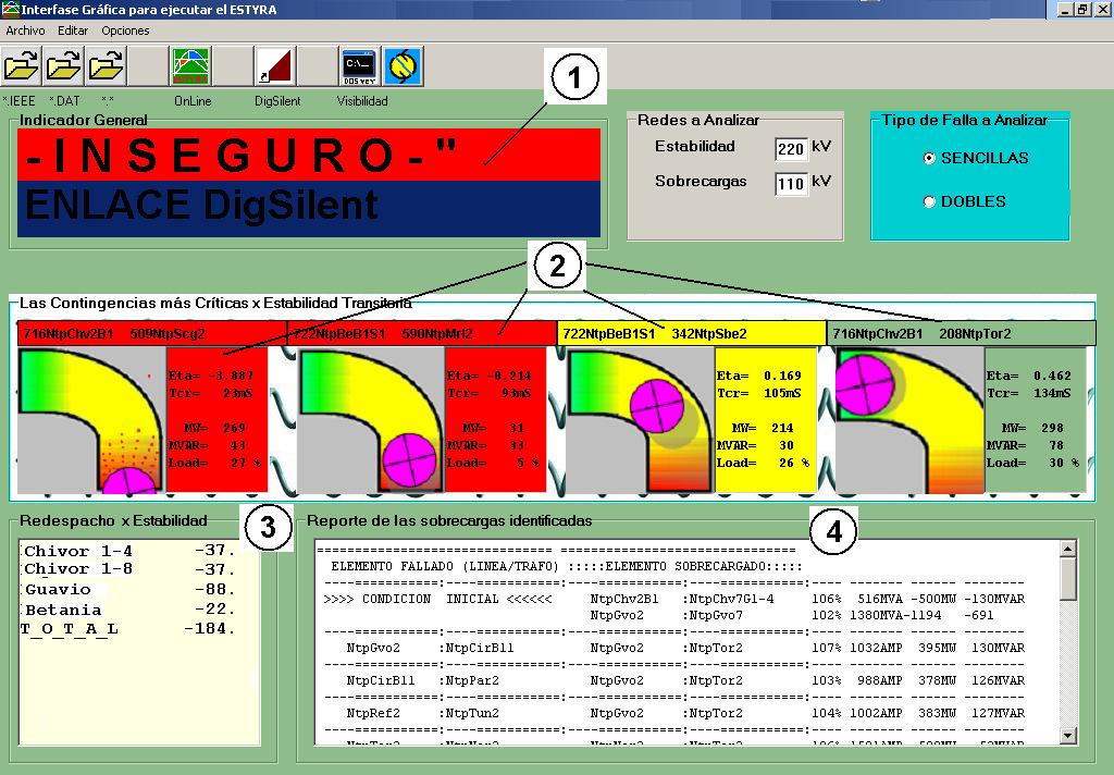 XM a desarrollado herramientas que permiten optimizar el tiempo de análisis en todos los procesos Area 1 Area 2 Area4+ Area6 Area