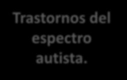 Trastornos del espectro autista.
