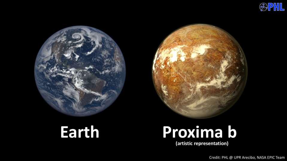 Proxima b: el planeta de tipo