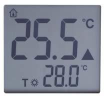 Funciones Diagrama de funcionamiento El controlador registra la temperatura ambiente con su sensor integrado.