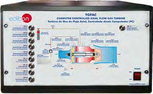3 4 5 6 * Especificaciones Técnicas Completas (de los items principales) TGFAC/CIB. Caja-Interface de Control: La Caja-Interface de Control forma parte del sistema SCADA.