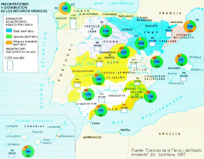 Tema 8 11 Más de las tres cuartas partes del agua consumida en España se emplea para el regadío. Alrededor del 14% es consumida por las ciudades y pueblos y un 6% por la industria.