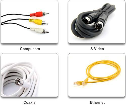 El video analógico es de baja calidad y puede sufrir interferencias de las señales eléctricas y de radio.