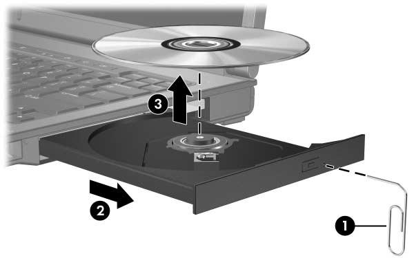 Hardware multimedia Extracción de un disco óptico (sin alimentación) Si no hay disponible alimentación externa o de baterías: 1.
