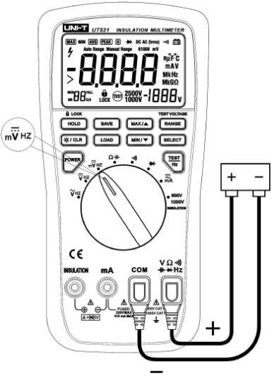 Para medir una tensión alterna: 1. Inserte el cable rojo de prueba en la toma V y el cable negro de prueba en la toma COM. 2. Gire el interruptor de funciones de medición a V~. 3.