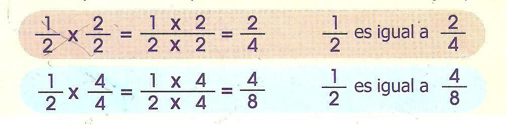 2) Encuentre por simplificación dos fracciones equivalentes a 36/42 3) Leemos y analizamos el siguiente texto: Para ampliar una fracción, multiplicamos tanto el numerador como el denominador por un