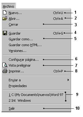 Menús de Microsoft Word La barra de menús de Word organiza los comandos de una forma lógica, facilitando el acceso a las características que se necesitan.