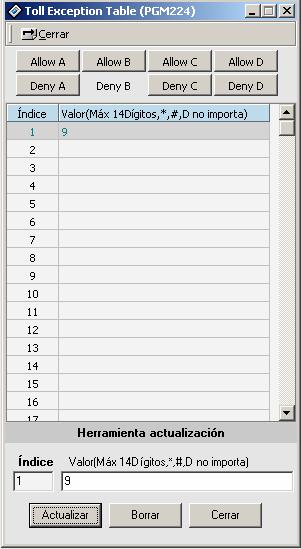 Ejemplo 1-3-04 Tablas de COS (PGM224): La tabla A