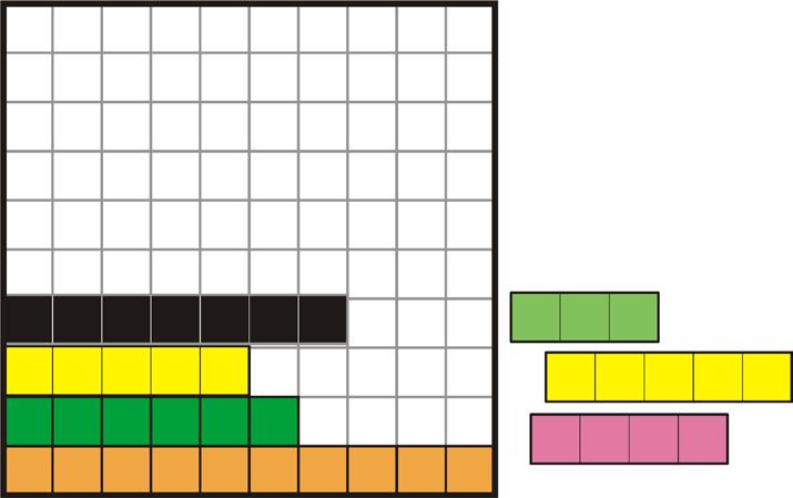coincide con las fracciones de nuestras regletas. Las Regletas-LADO: Constan de 10 tamaños y 10 colores distintos.