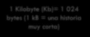 Un Kilobyte (abreviado como KB o Kbyte) es una unidad de medida equivalente a mil bytes de memoria de ordenador o de capacidad de disco.