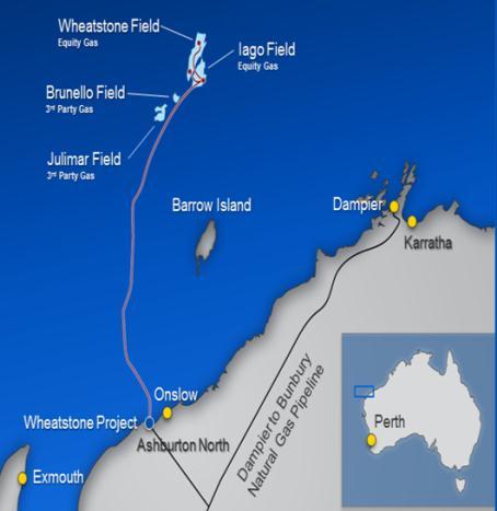 Wheatstone Proyecto operado por Chevron 9 TCF de gas descubierto en los campos Wheatstone y Lago $29 millardos de inversión 8.