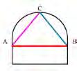 En la progresiva 0+205 las deformaciones no exceden de los 4 mm, se observa ligera reducción en los tramos A-C y C-B, el gráfico se muestra en la figura VI.