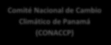 Nacional de Cambio Climático de Panamá (CONACCP) Estrategia