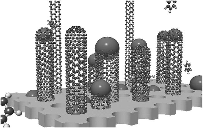 La mayor parte de los métodos de fabricación de nanotubos se basan bien en