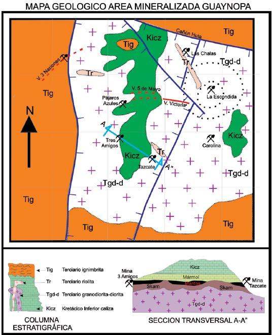 Geología: La zona minera se encuentra en los límites entre la Sierra Madre Occident y la zona de Cuencas y Sierras.