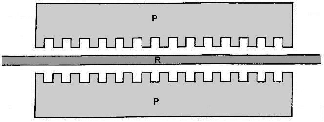 Un tipo de motor mejorado es el bilateral (Fig. 47), en el que se sitúa un núcleo inductor a cada lado de una lámina conductora que constituye el inducido.